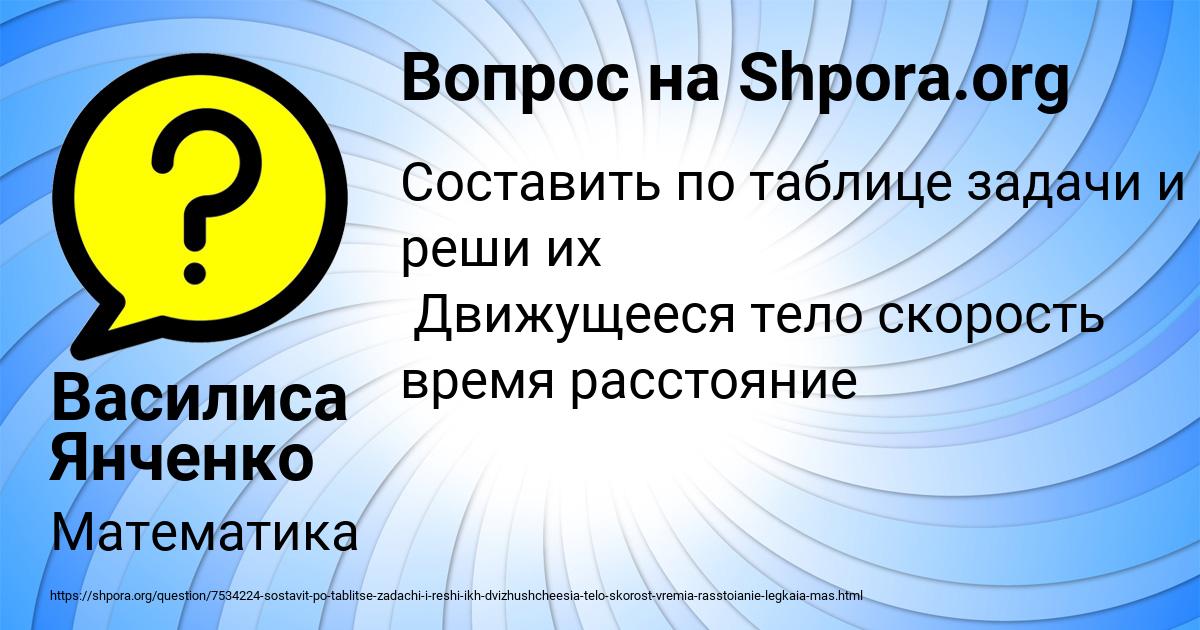 Картинка с текстом вопроса от пользователя Василиса Янченко
