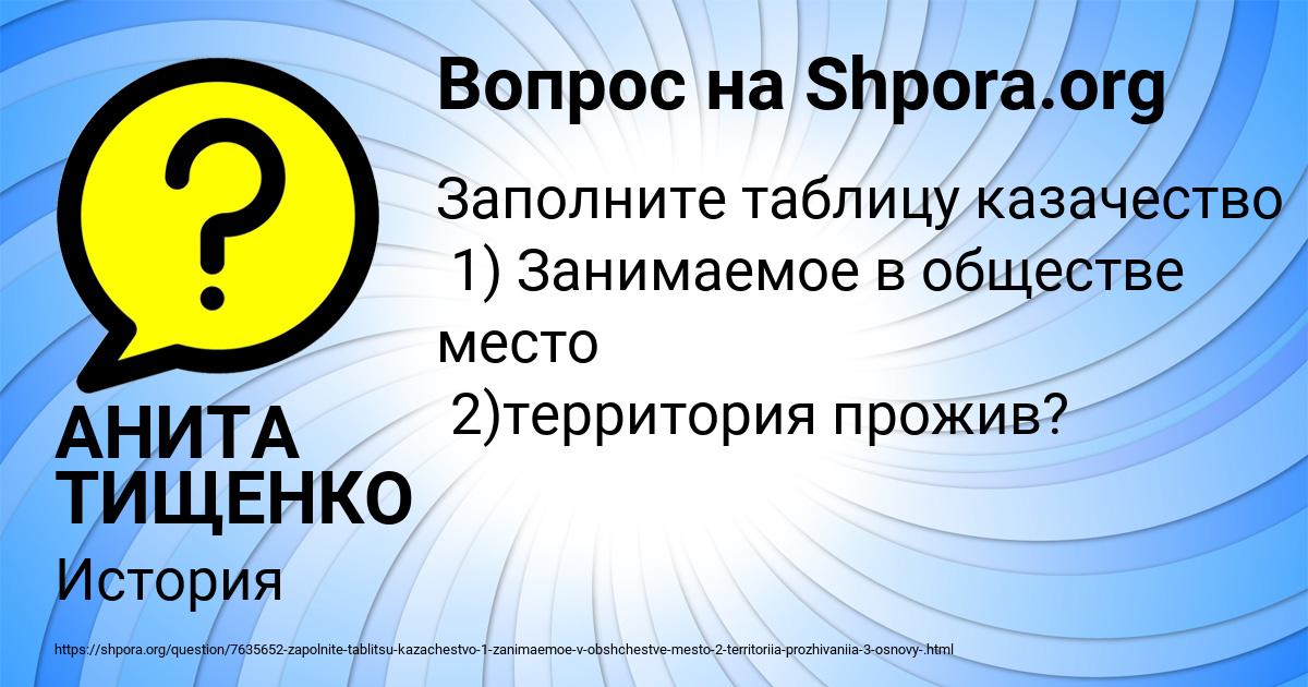 Картинка с текстом вопроса от пользователя АНИТА ТИЩЕНКО