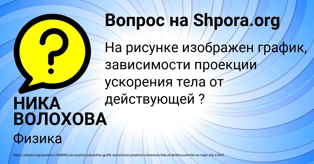Картинка с текстом вопроса от пользователя НИКА ВОЛОХОВА
