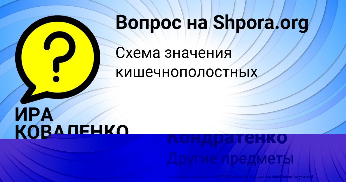 Картинка с текстом вопроса от пользователя ИРА КОВАЛЕНКО