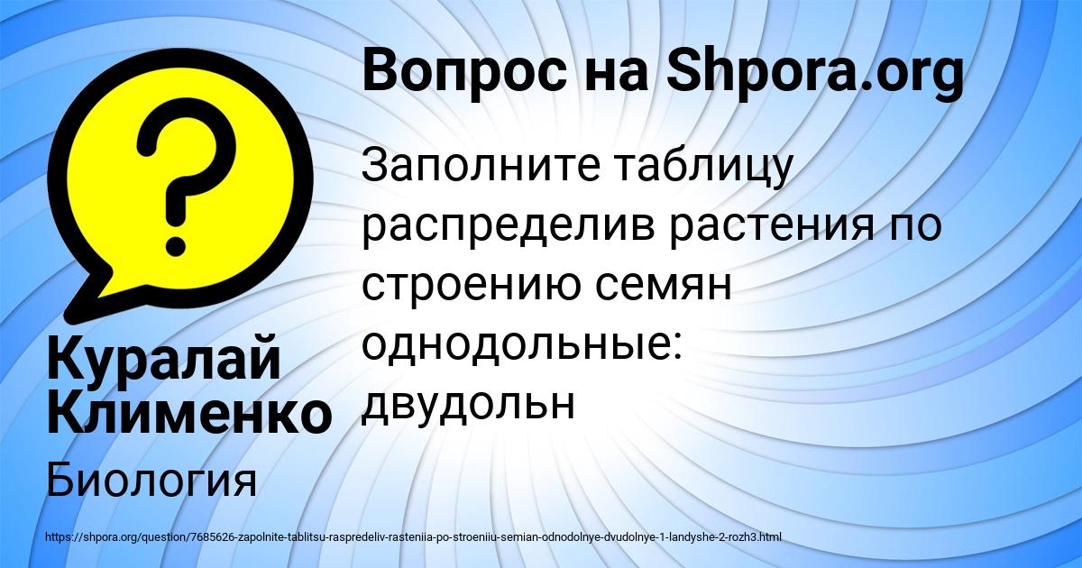 Картинка с текстом вопроса от пользователя Куралай Клименко