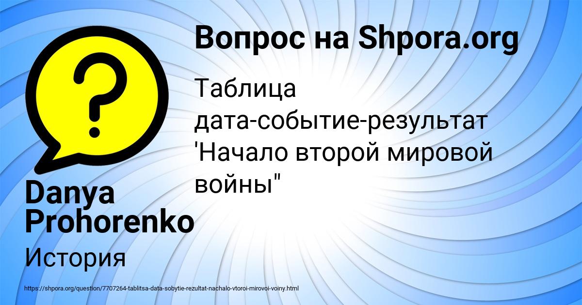 Картинка с текстом вопроса от пользователя Danya Prohorenko