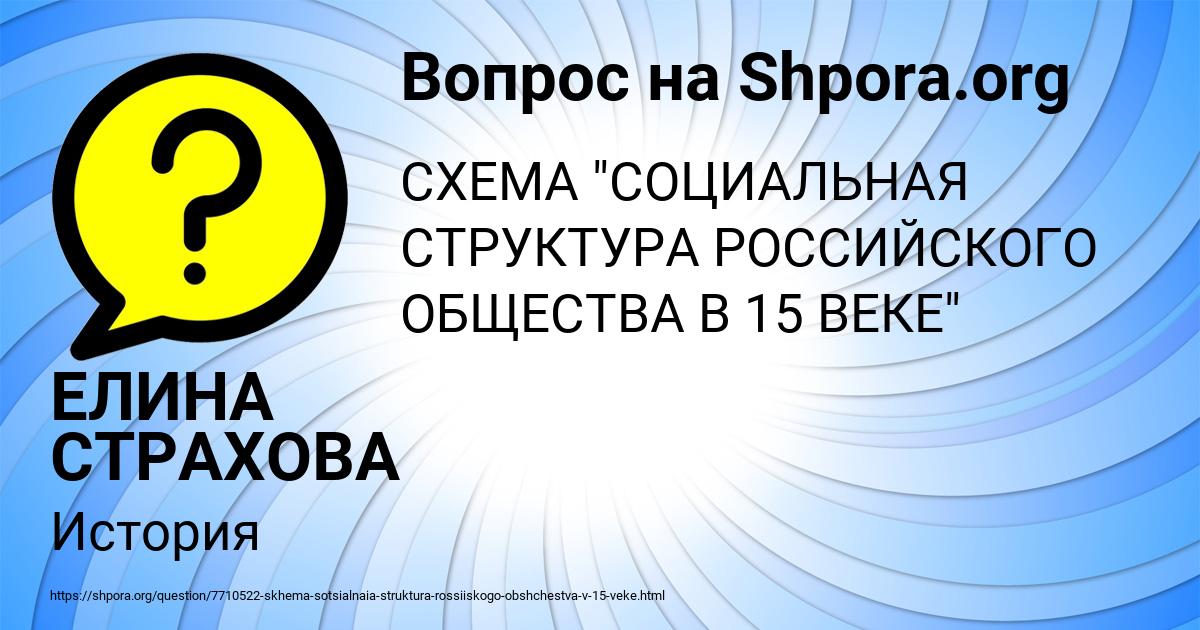 Картинка с текстом вопроса от пользователя ЕЛИНА СТРАХОВА