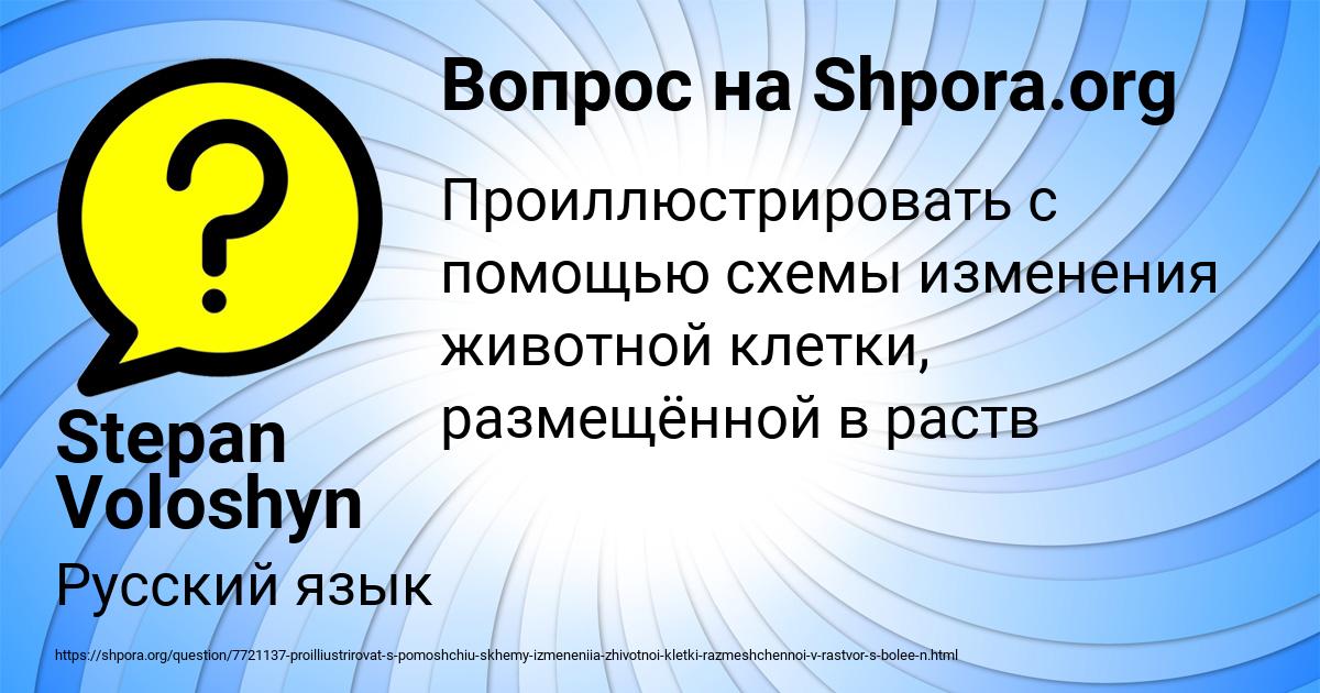 Картинка с текстом вопроса от пользователя Stepan Voloshyn