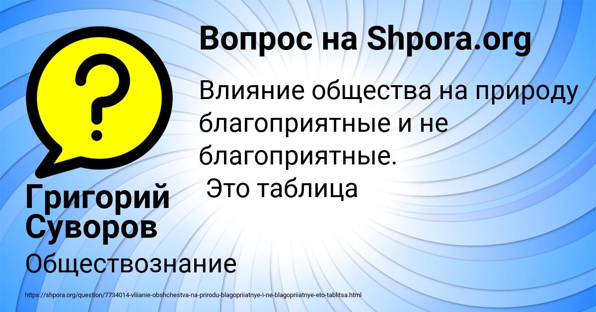 Картинка с текстом вопроса от пользователя Григорий Суворов