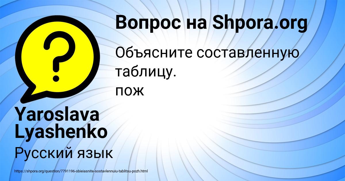 Картинка с текстом вопроса от пользователя Yaroslava Lyashenko