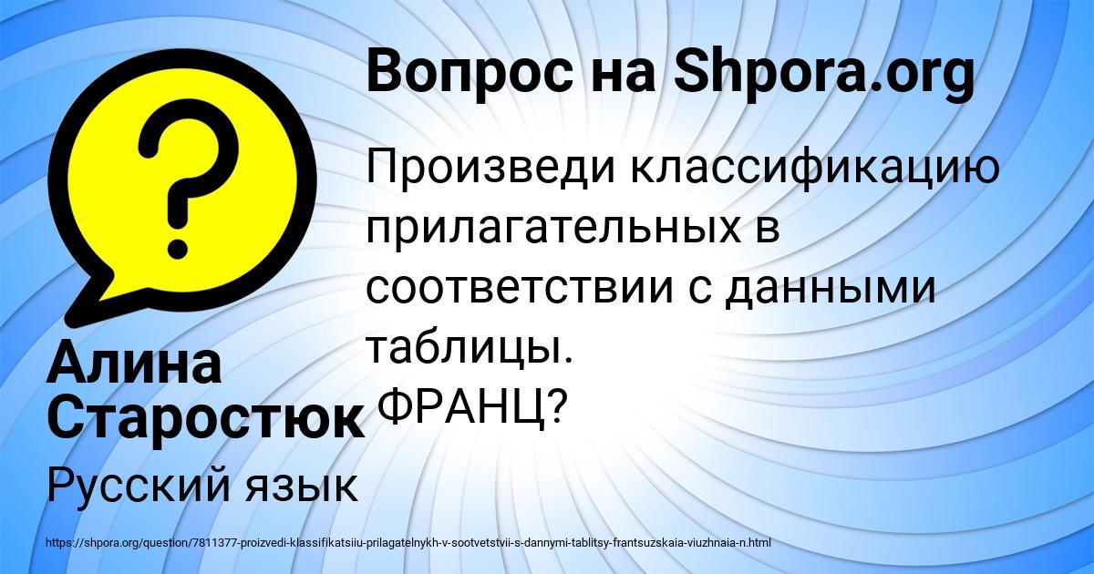 Картинка с текстом вопроса от пользователя Алина Старостюк