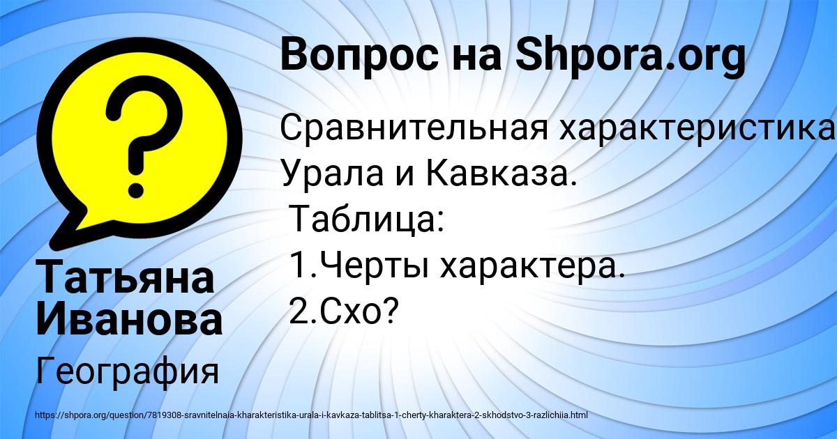Картинка с текстом вопроса от пользователя Татьяна Иванова