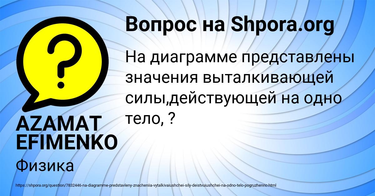 Картинка с текстом вопроса от пользователя AZAMAT EFIMENKO