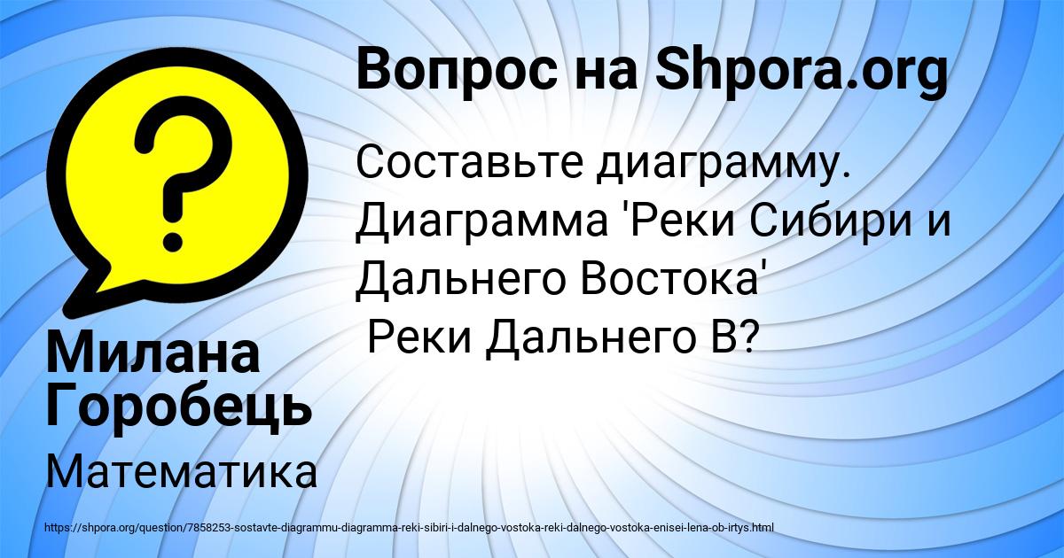 Картинка с текстом вопроса от пользователя Милана Горобець