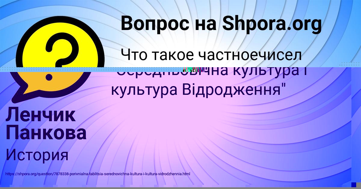 Картинка с текстом вопроса от пользователя Ленчик Панкова