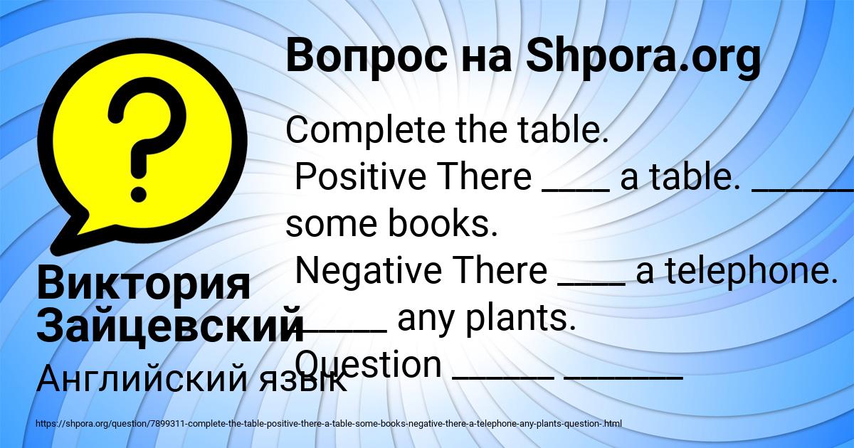 Картинка с текстом вопроса от пользователя Виктория Зайцевский