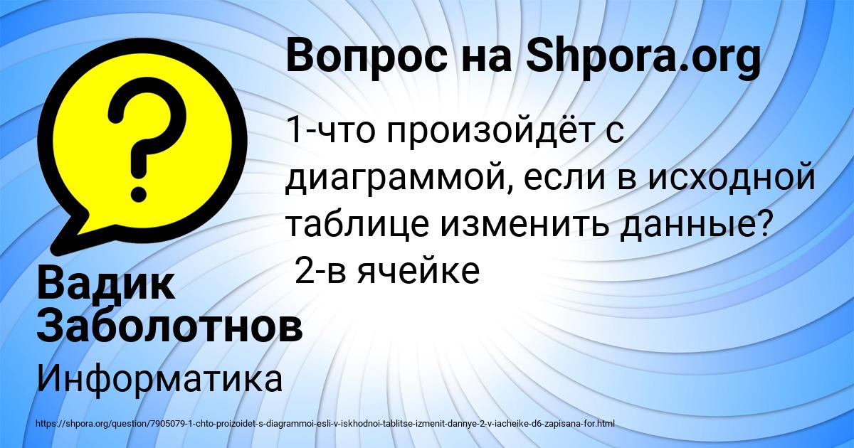Картинка с текстом вопроса от пользователя Вадик Заболотнов