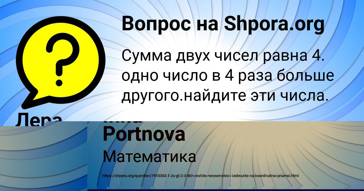 Картинка с текстом вопроса от пользователя Inna Portnova