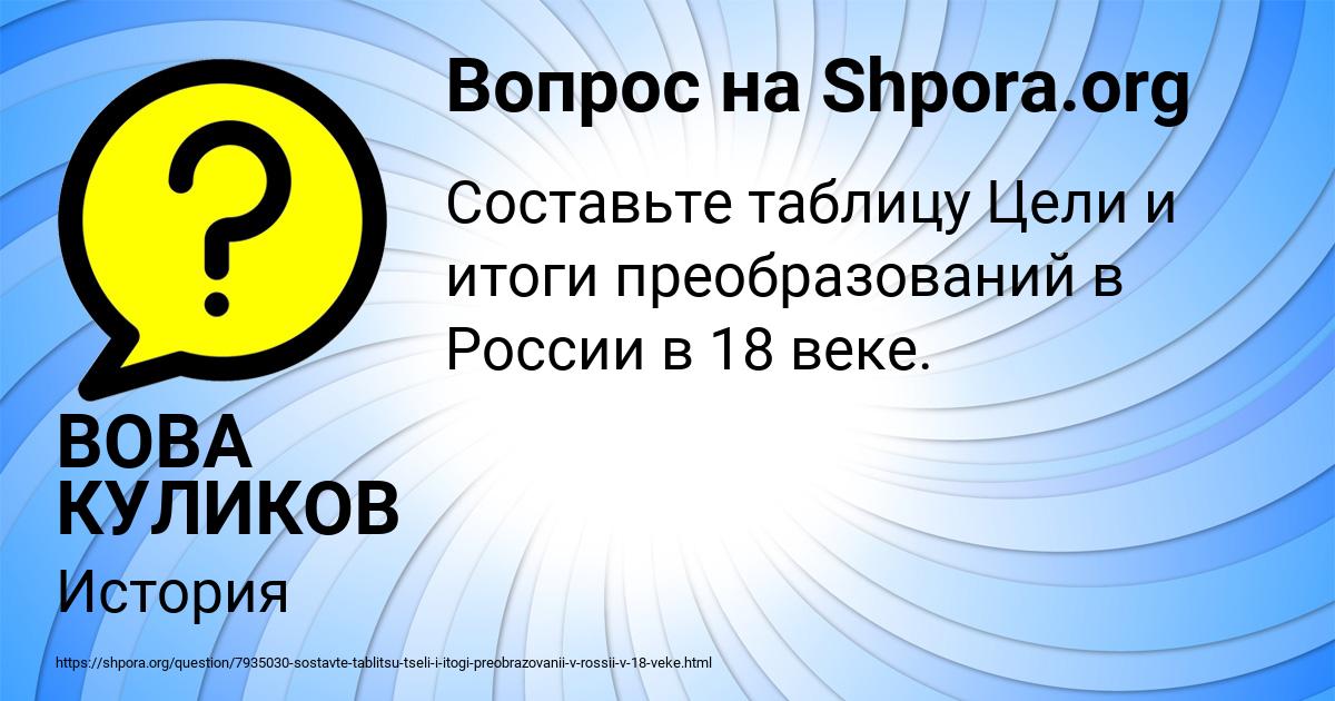 Картинка с текстом вопроса от пользователя ВОВА КУЛИКОВ