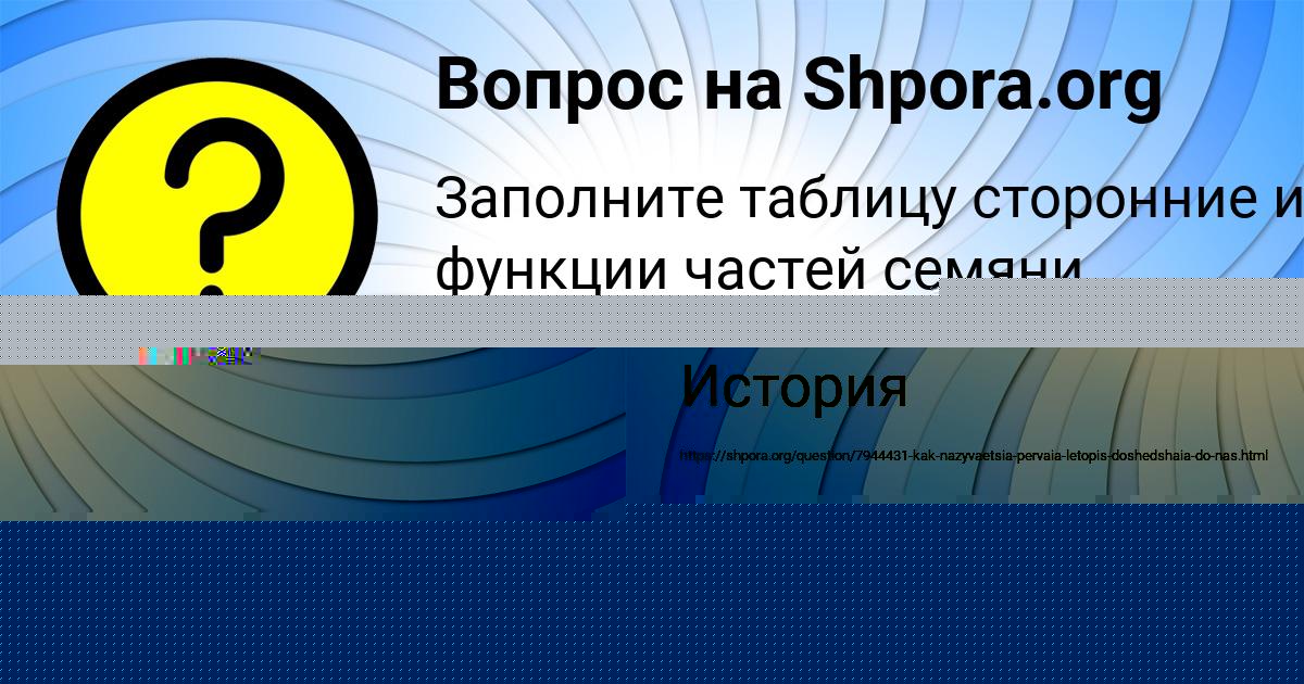 Картинка с текстом вопроса от пользователя Яна Михайловская