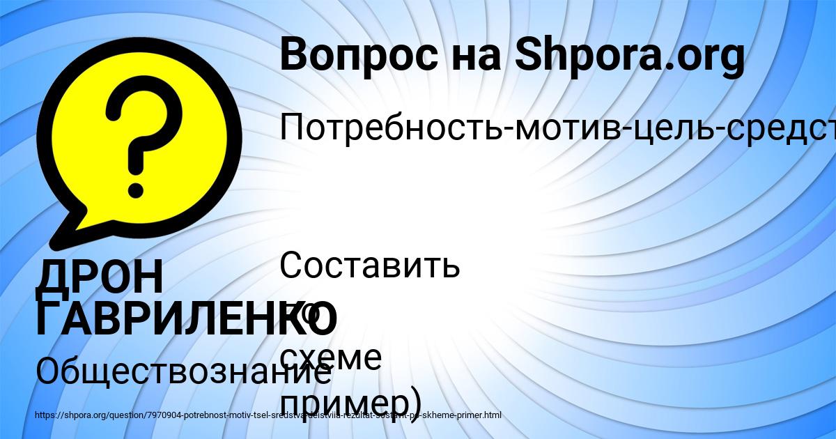 Картинка с текстом вопроса от пользователя ДРОН ГАВРИЛЕНКО