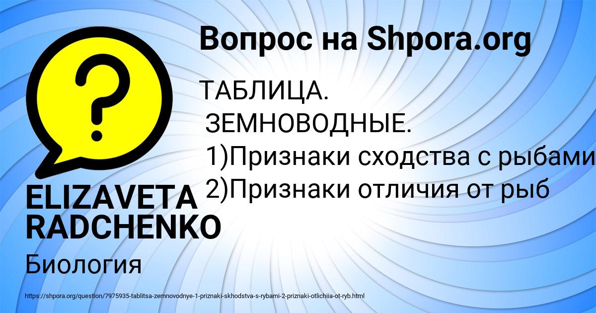 Картинка с текстом вопроса от пользователя ELIZAVETA RADCHENKO