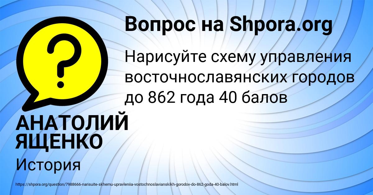 Картинка с текстом вопроса от пользователя АНАТОЛИЙ ЯЩЕНКО