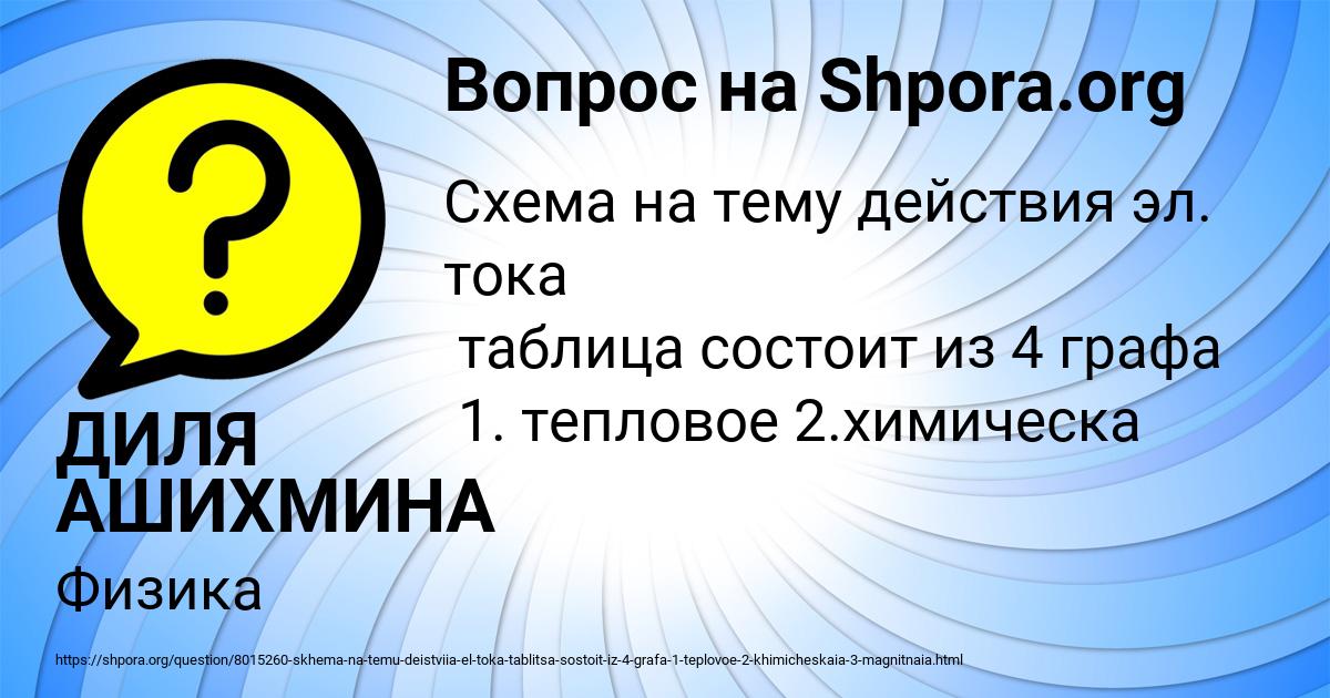 Картинка с текстом вопроса от пользователя ДИЛЯ АШИХМИНА
