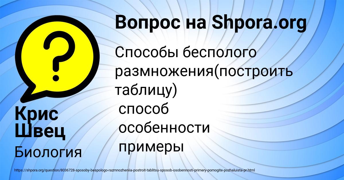 Картинка с текстом вопроса от пользователя Крис Швец