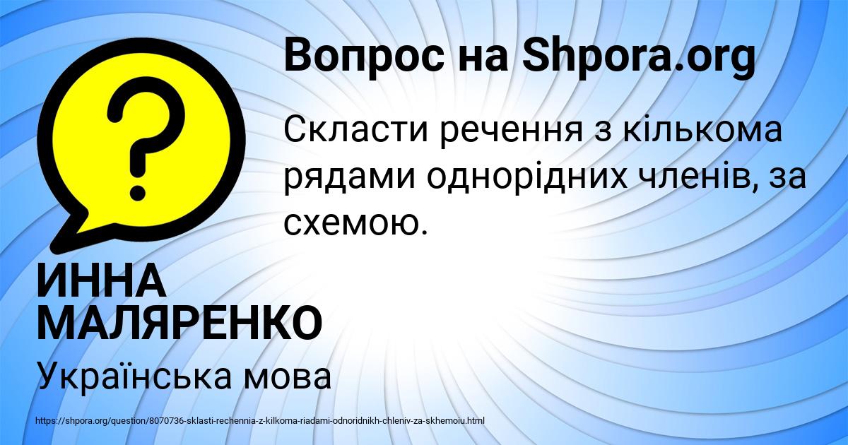 Картинка с текстом вопроса от пользователя ИННА МАЛЯРЕНКО