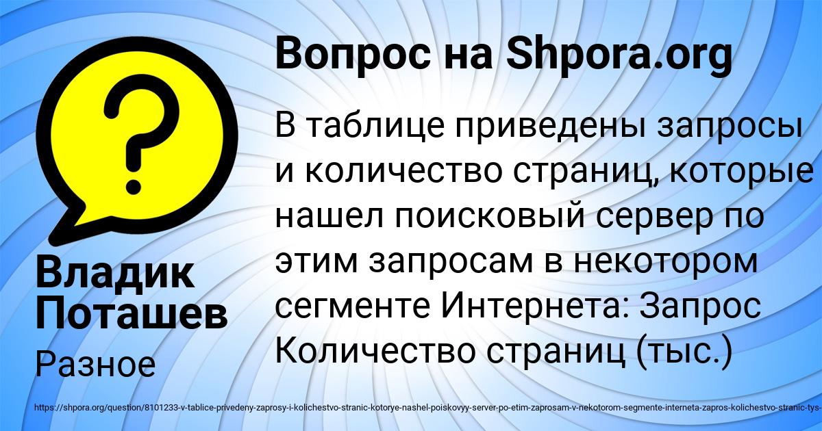 Картинка с текстом вопроса от пользователя Владик Поташев