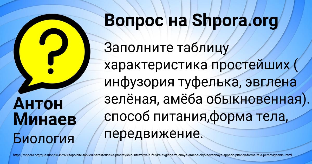 Картинка с текстом вопроса от пользователя Антон Минаев