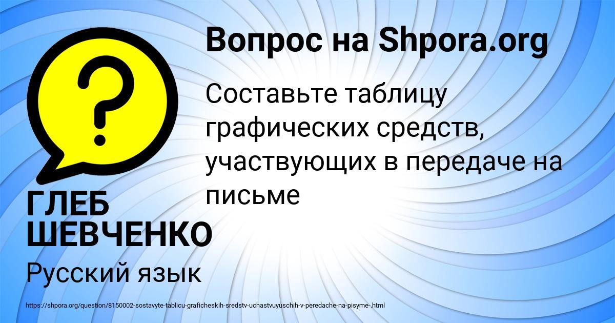 Картинка с текстом вопроса от пользователя ГЛЕБ ШЕВЧЕНКО