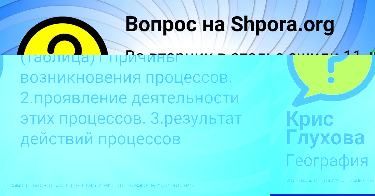 Картинка с текстом вопроса от пользователя Крис Глухова