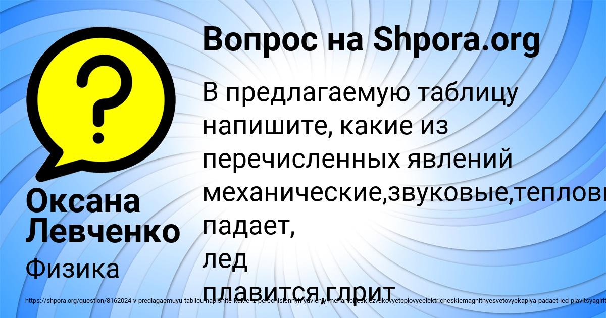 Картинка с текстом вопроса от пользователя Оксана Левченко