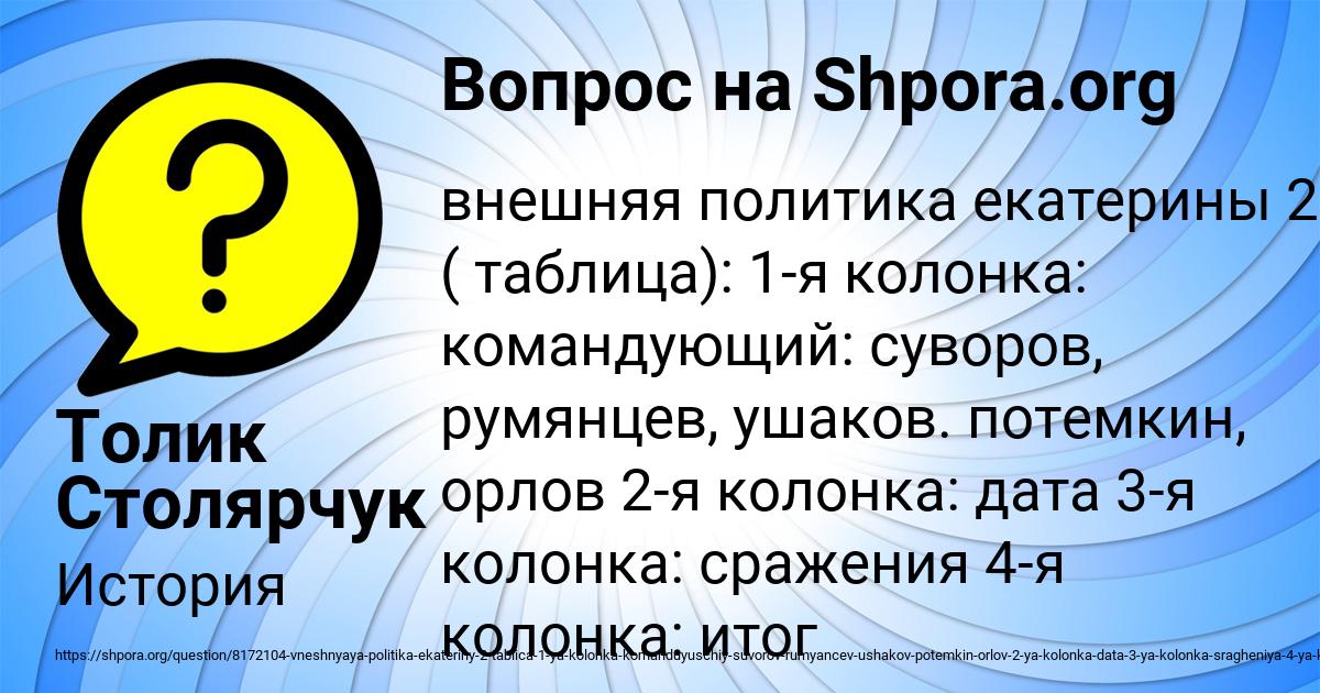 Картинка с текстом вопроса от пользователя Толик Столярчук
