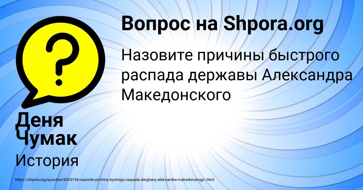 Картинка с текстом вопроса от пользователя Деня Чумак