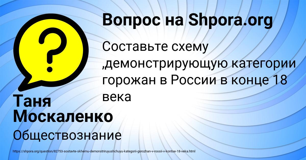 Картинка с текстом вопроса от пользователя Таня Москаленко
