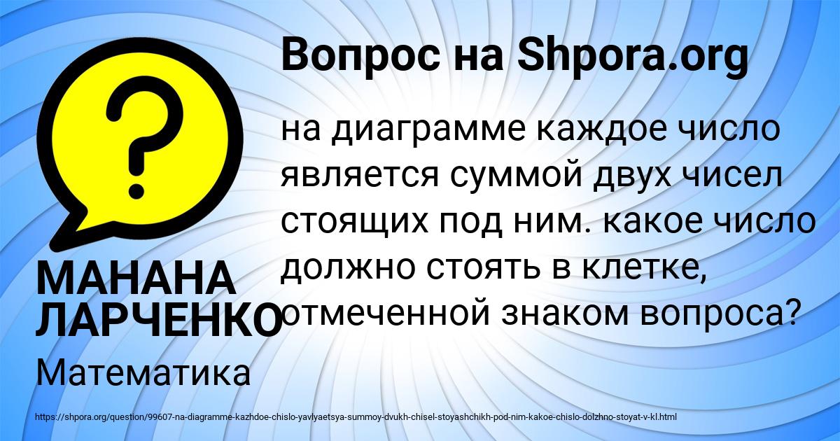 Картинка с текстом вопроса от пользователя МАНАНА ЛАРЧЕНКО